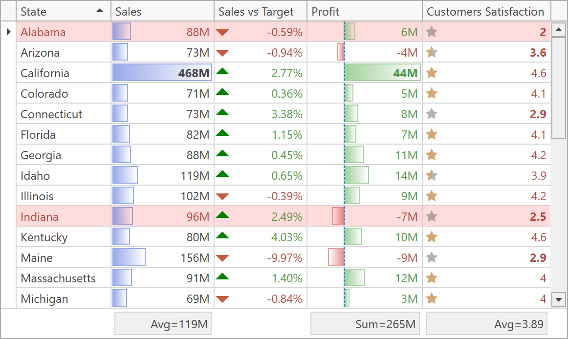 data-analysis filters-grid.png