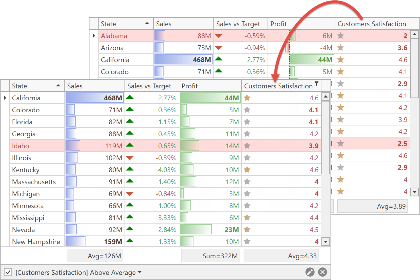 data-analysis filters-above-average.png